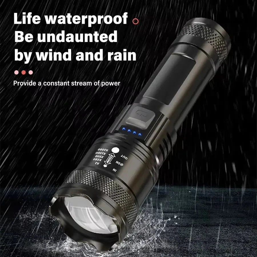 TurboBeam 2000 Tactical FlashTorch